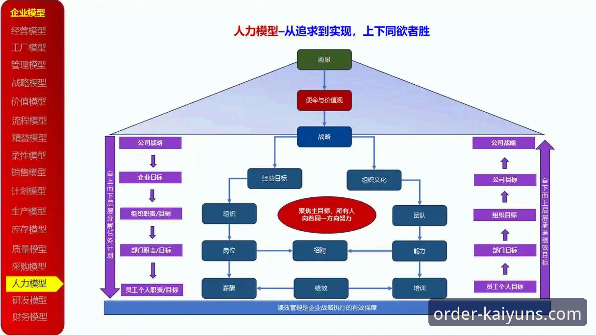 KAIYUN官网全面解析：从平台架构到资金安全的深度剖析