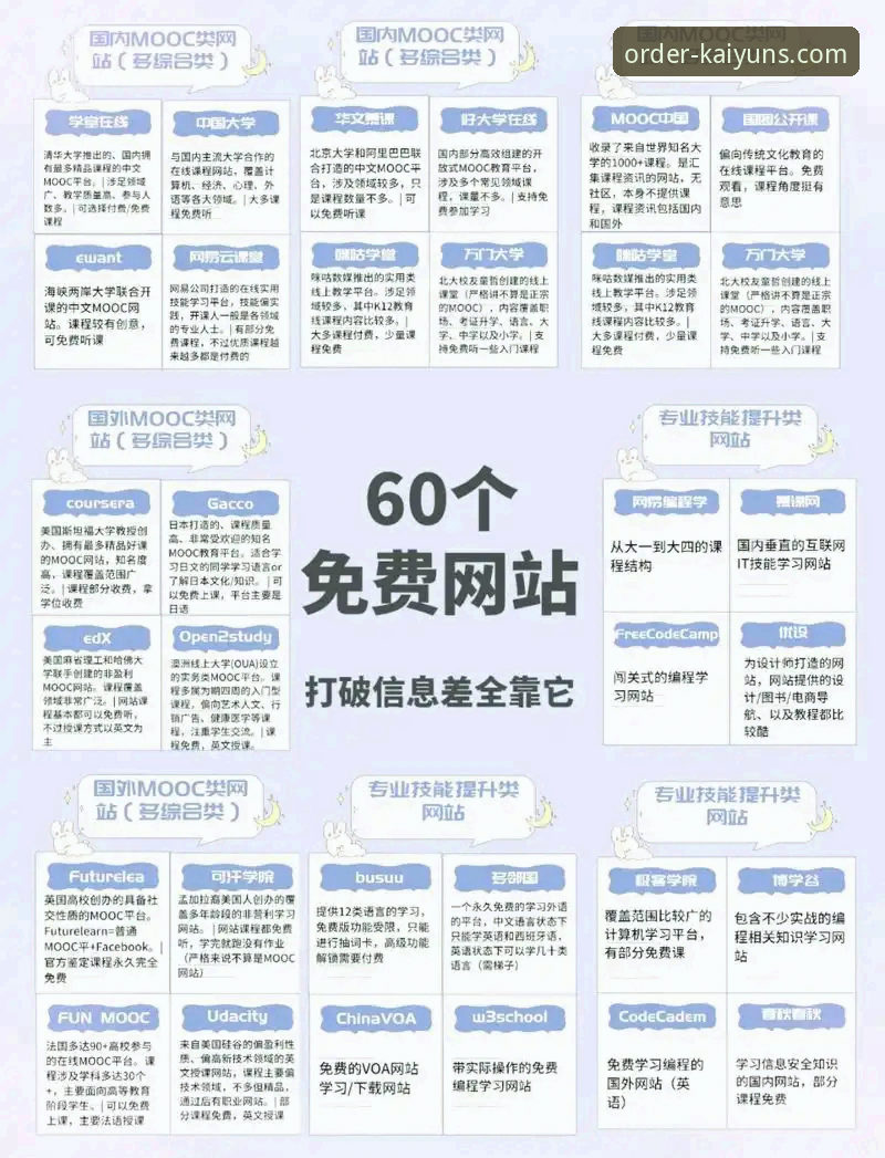 KAIYUN博彩平台官网 KAIYUN博彩平台官网实用必备知识:从注册到高效下单的完整指南